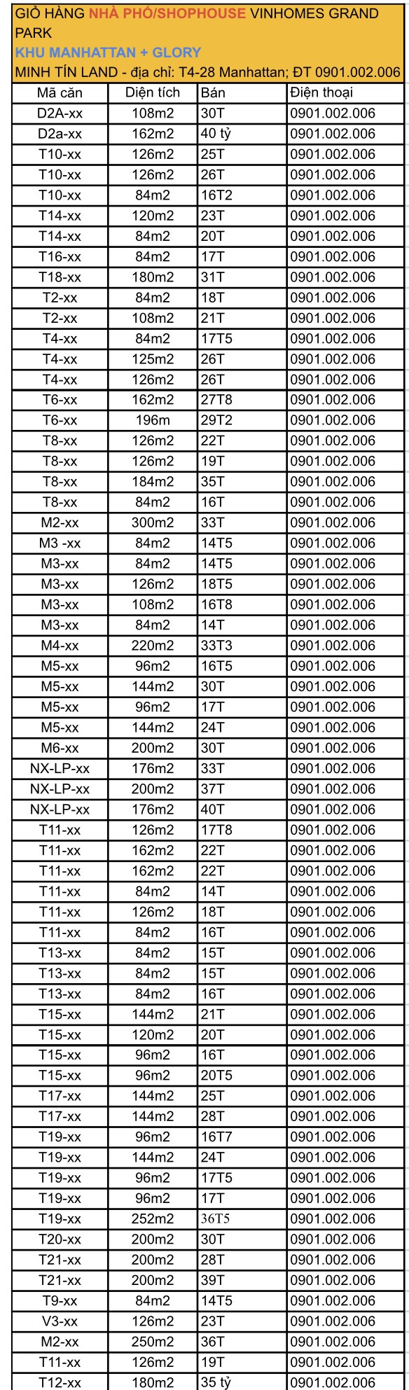 Bảng giá chuyển nhượng nhà phố, biệt thự vinhome grand park mới nhất 2022
